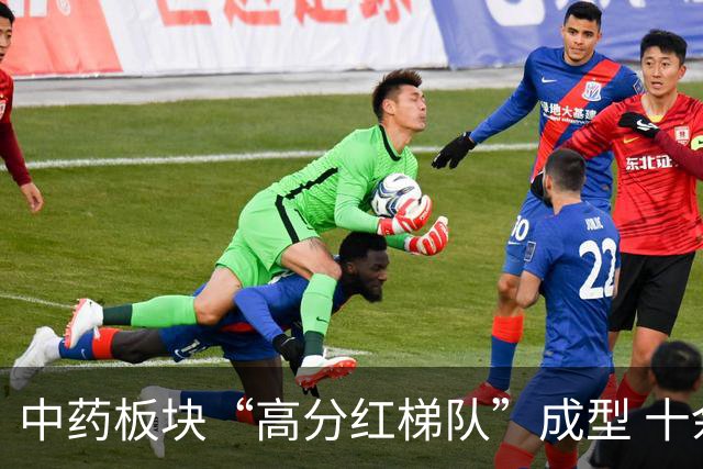 中药板块“高分红梯队”成型 十余家公司股息率超4% 三季报预验业绩底色